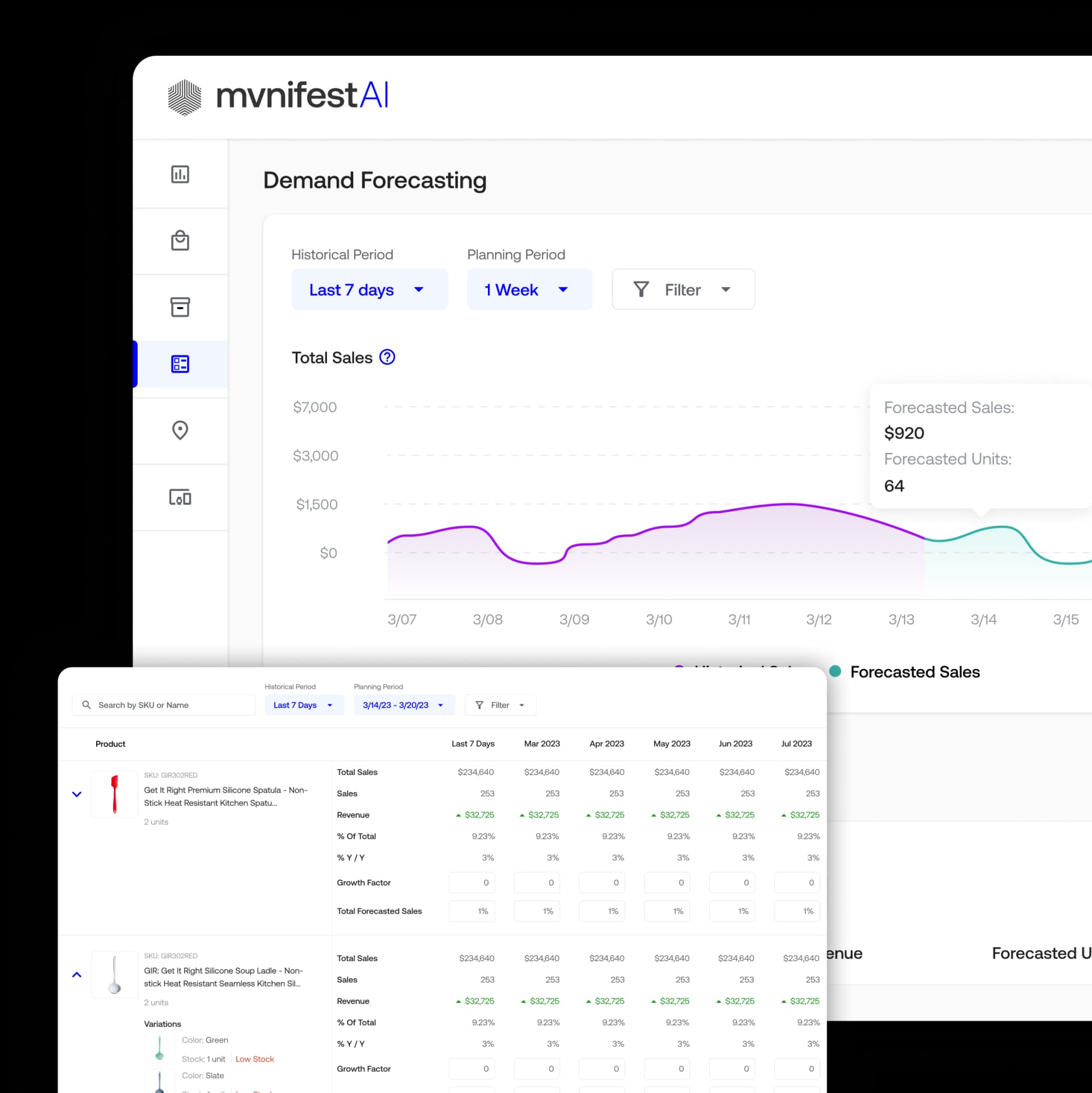 forecasting and demand planning